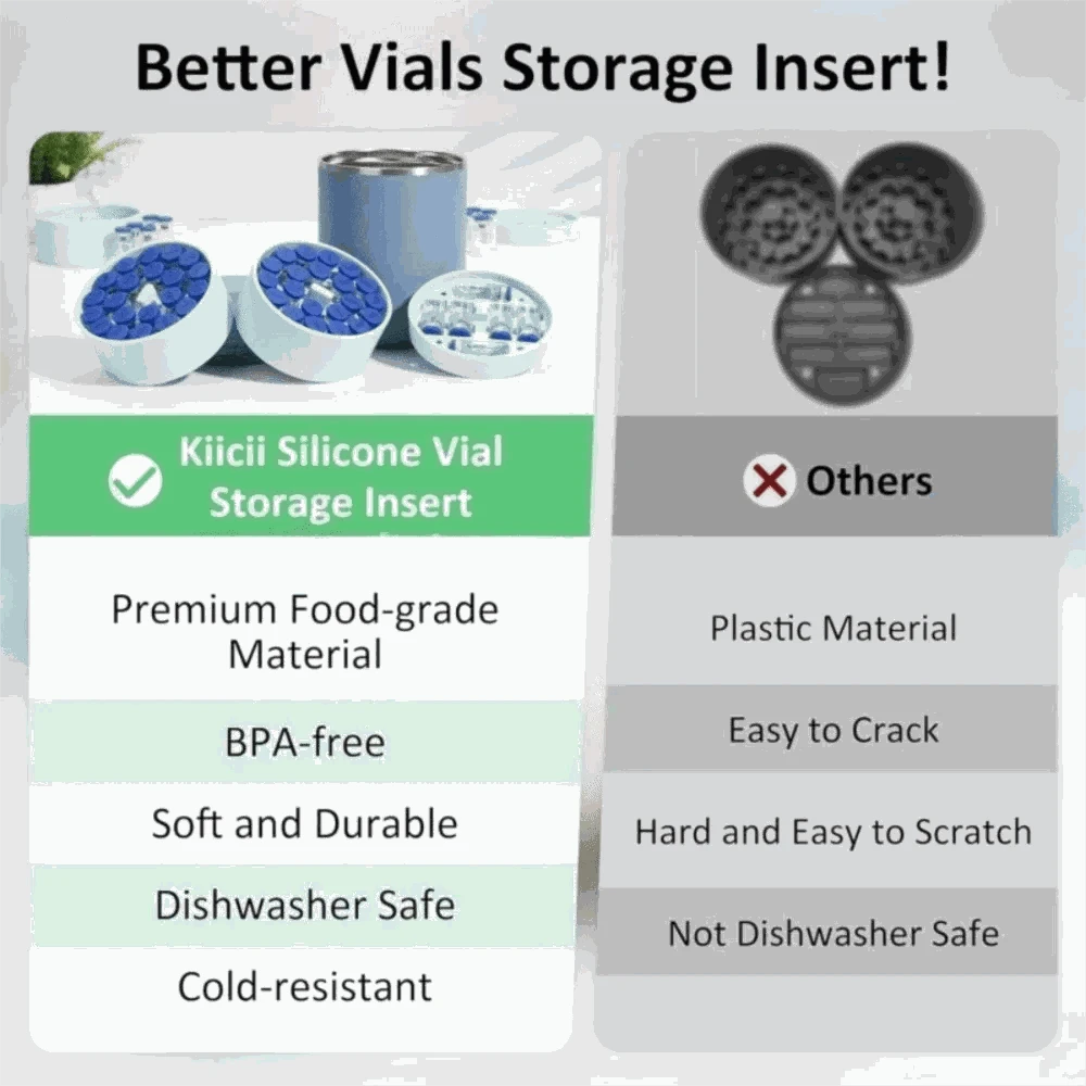 Leak-Proof Jar Storage Insert in blue silicone with circular compartments for vial storage, food-grade, BPA-free, soft and durable design