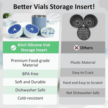 Leak-Proof Jar Storage Insert in blue silicone with circular compartments for vial storage, food-grade, BPA-free, soft and durable design