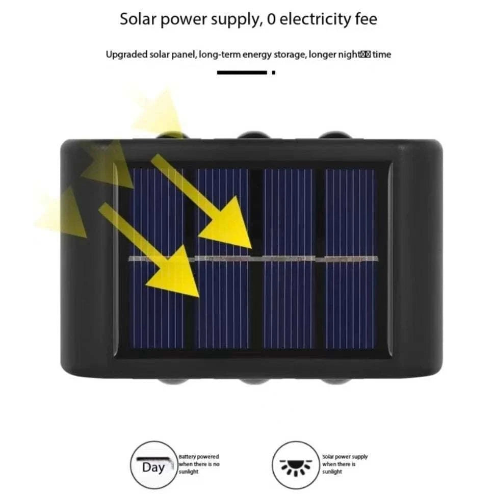 Outdoor Waterproof Fence Lamp solar panel in black casing featuring blue photovoltaic cells with yellow arrows indicating sunlight absorption